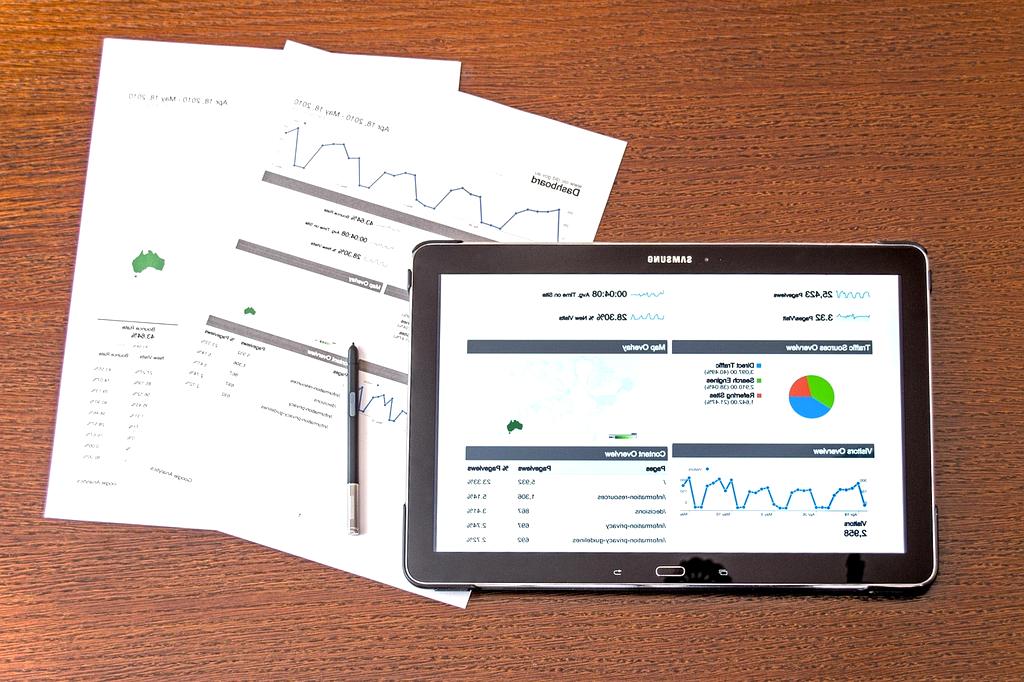 Data-driven productivity insights